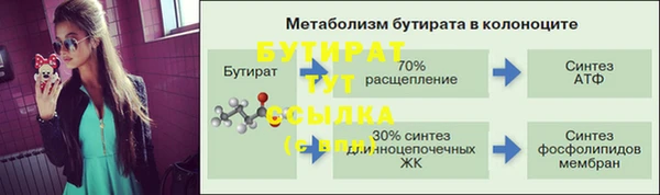 а пвп мука Лихославль